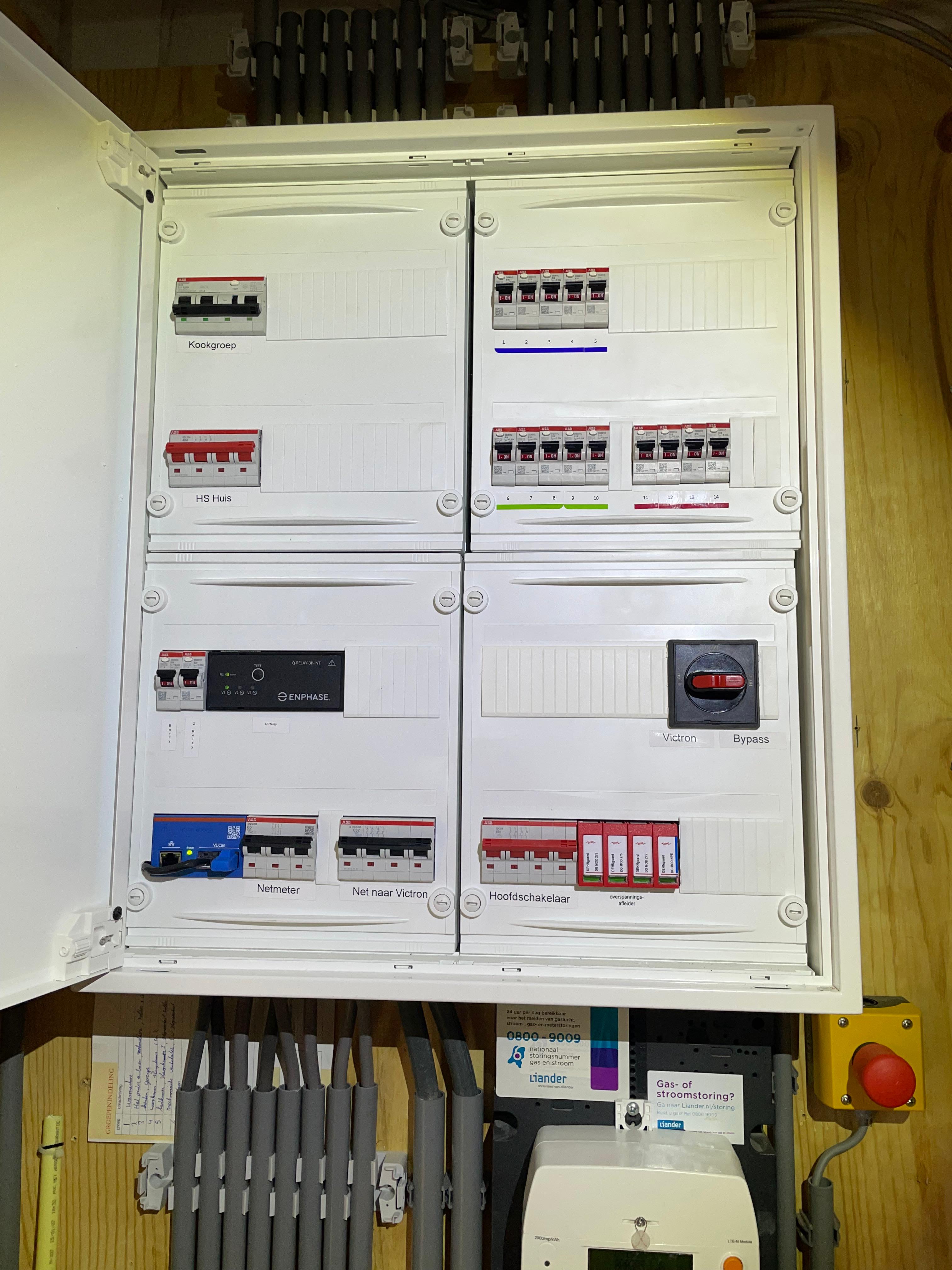 Groepenkast met Victron bypass schakelaar