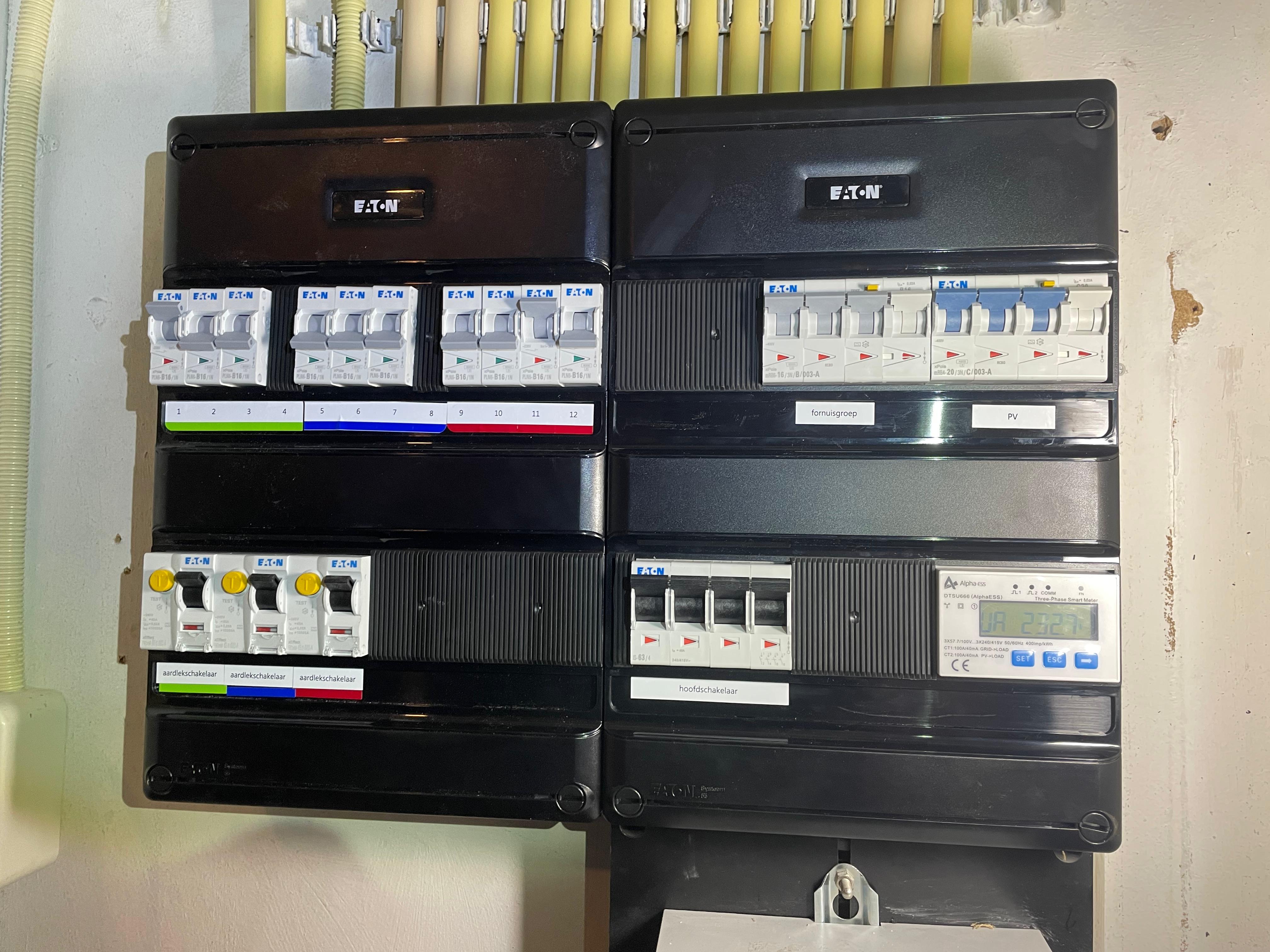 Eaton groepenkast met Alpha-ESS slimme meter