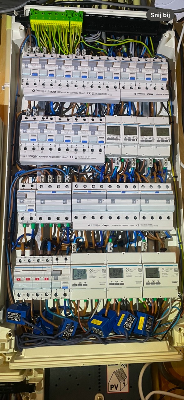Hager groepenkast met meerdere energiemeters