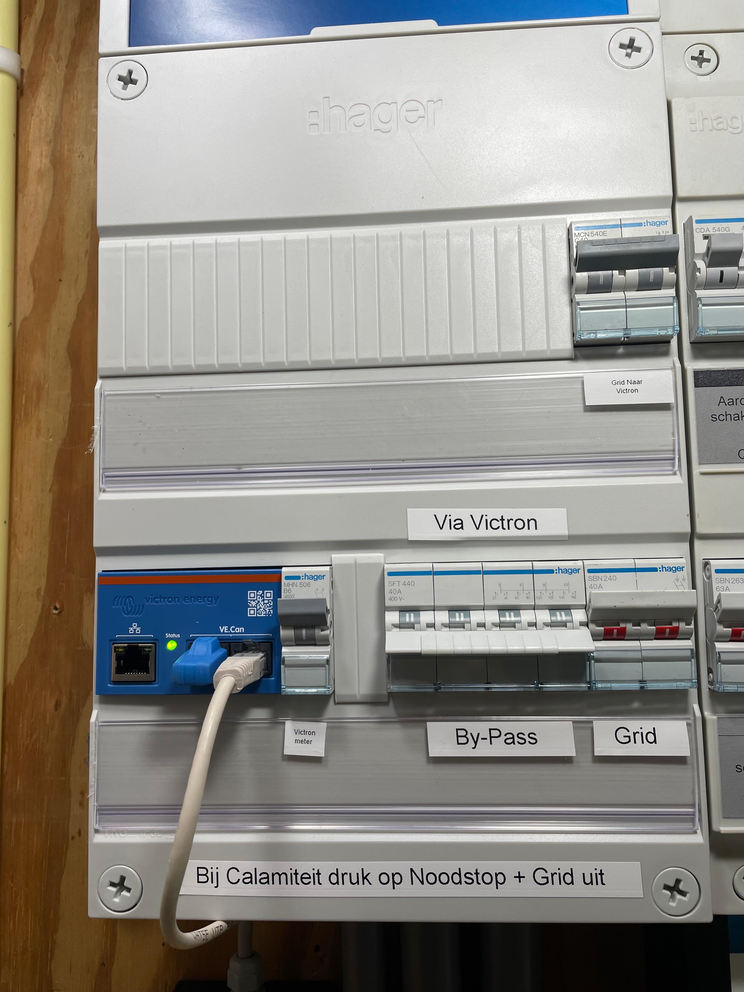 Hager groepenkast met Victron Energy meter aansluiting