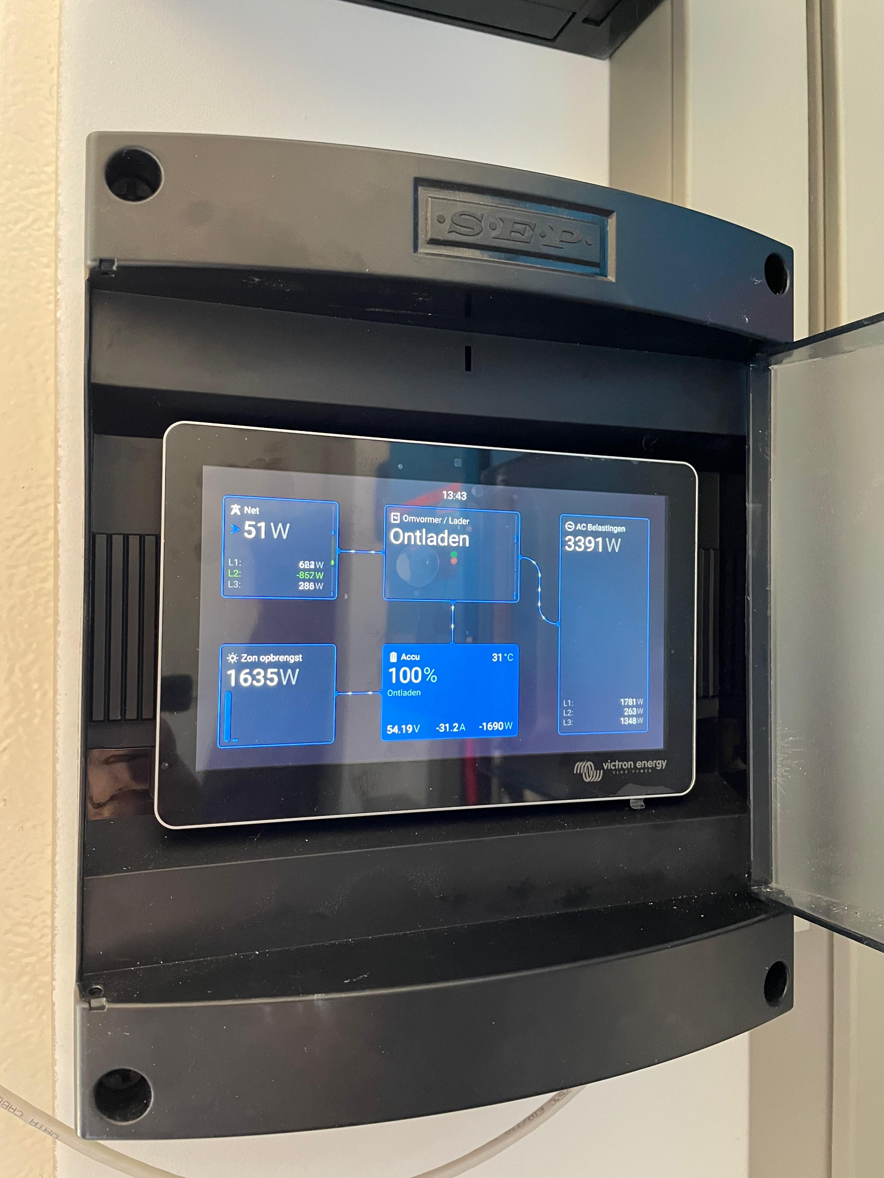 Victron dashboard met Nederlandse energiestromen